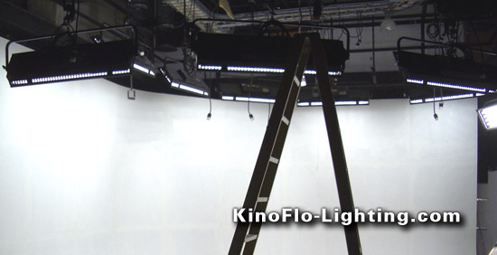 KinoFlo Image 45 Green Screen Lights